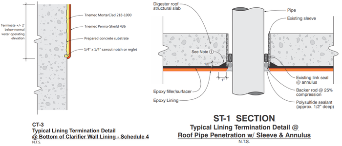 Figure 9. Left image shows lining termination detail at bottom of clarifier wall lining. Right image is section detail for lining termination at roof pipe penetration with sleeve and annulus.